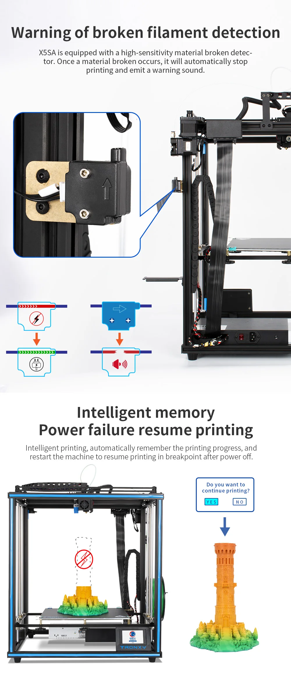 Description Picture 3 of itemTronxy 3D Printer X5SA DIY Kits CoreXY Structure  With Build Size 330*330*400mm Auto leveling 3D Impresora