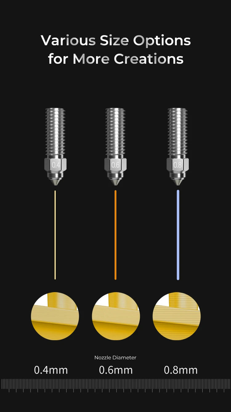 Description Picture 6 of itemCREALITY K1 Max High Flow Nozzle Kit Bimetallic Material Smooth Inner Wall Smooth Extrusion Uniform Feeding