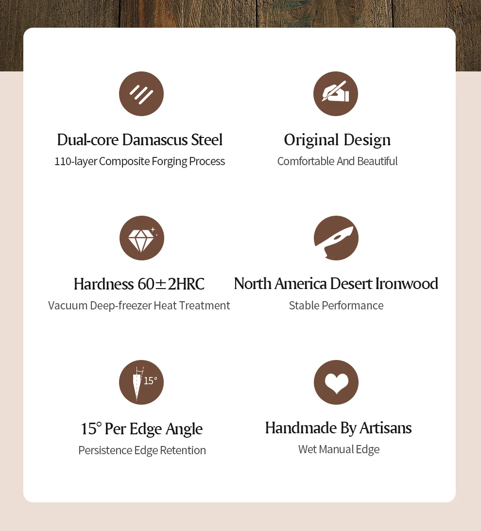 Description Picture 3 of itemXINZUO 1/2/3/5pcs Kitchen Knives Set 110 Layers Damascus Steel Perfect Sharp Blade Chef Bread Santoku Utility Paring Knife