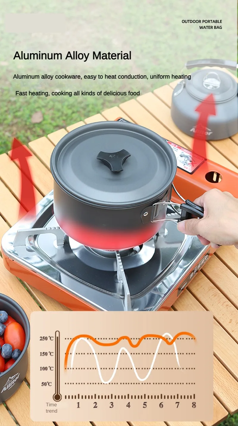 Description Picture 6 of itemCamping Tableware Titanium Cookware set tourism cauldron Outdoor Cooking Pot Picnic Kitchen Hiking Trekking