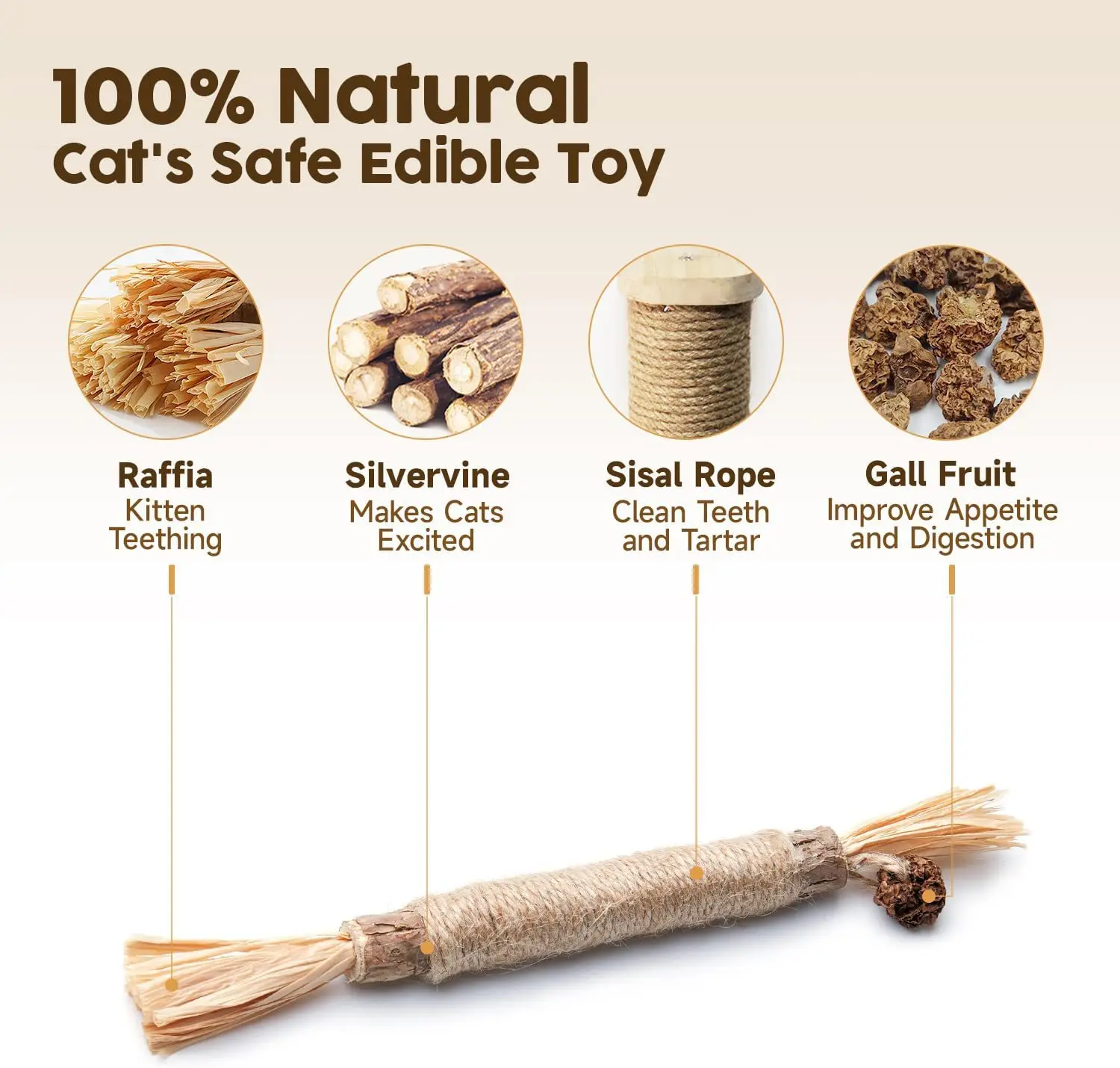 Description Picture 3 of itemCat Toys Silvervine Chew Stick,Kitten Treat Catnip Toy Kitty Natural Stuff with Catnip for Cleaning Teeth Indoor Dental