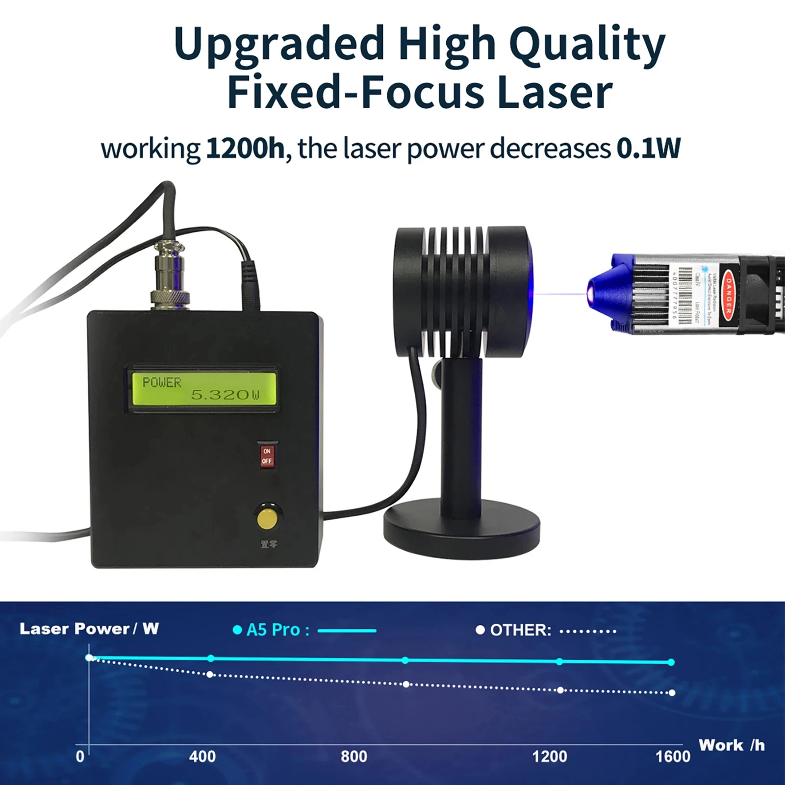 Slide image c4ba1dc1ef0c4870a41eff80995e3be2