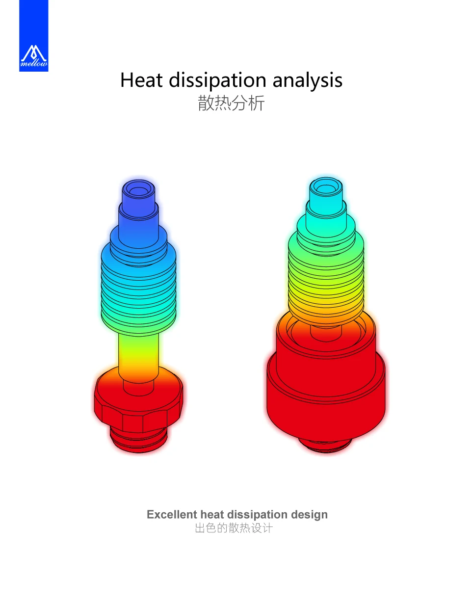 Description Picture 3 of itemCrazy Zone V2 Heat Break For Nf-Crazy / Nf-Crazy Plus / Nf-Crazy Pro Hotend Printing Carbon Fiber 3D Printer Parts