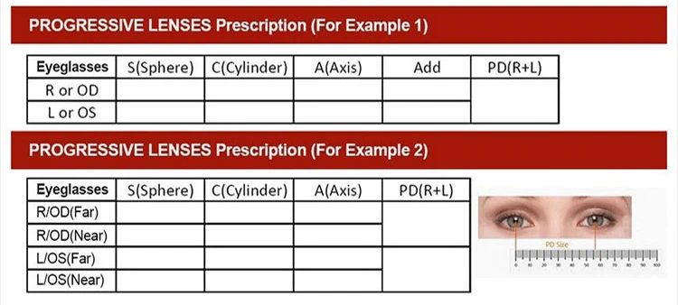 Description Picture 2 of itemKANSEPT 1.56 Index Progressive Lenses Free Form Multifocal Aspheric Resin Optical Prescription Brand Eye Glasses Lenses