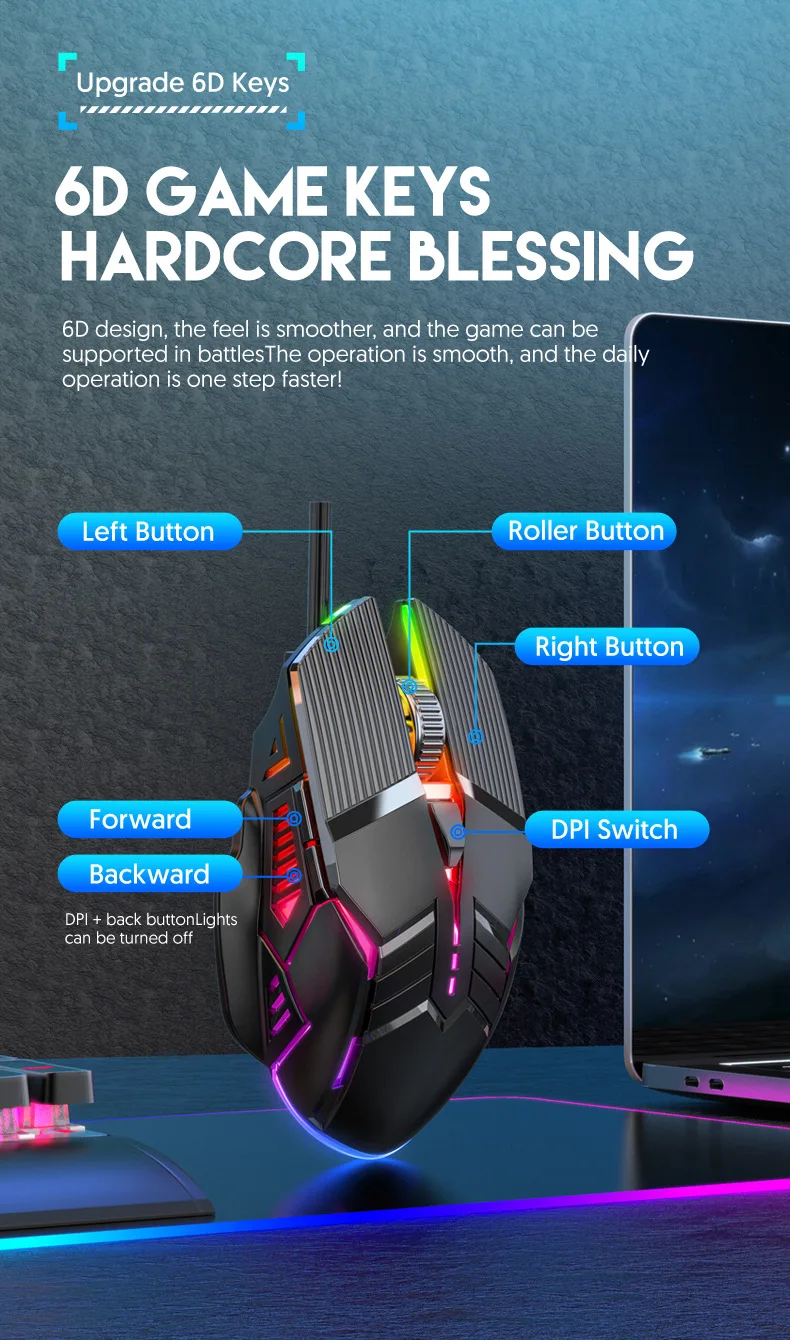 Description Picture 5 of item3200DPI Ergonomic Wired Gaming Mouse USB Mouse Gaming RGB Mause Gamer Mouse 6 Button LED Silent Mice for PC Laptop Computer