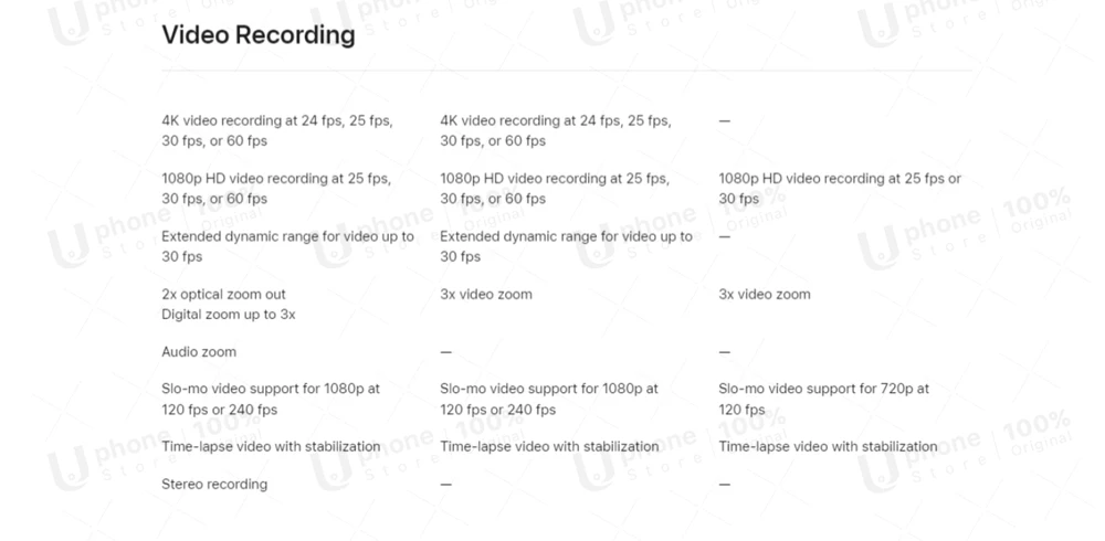 Description Picture 6 of itemNEW Condition Apple iPad Air 2022 iPadAir 5 M1 Chip 10.9 Inch Liquid Retina Display iOS Tablet 64GB / 256GB
