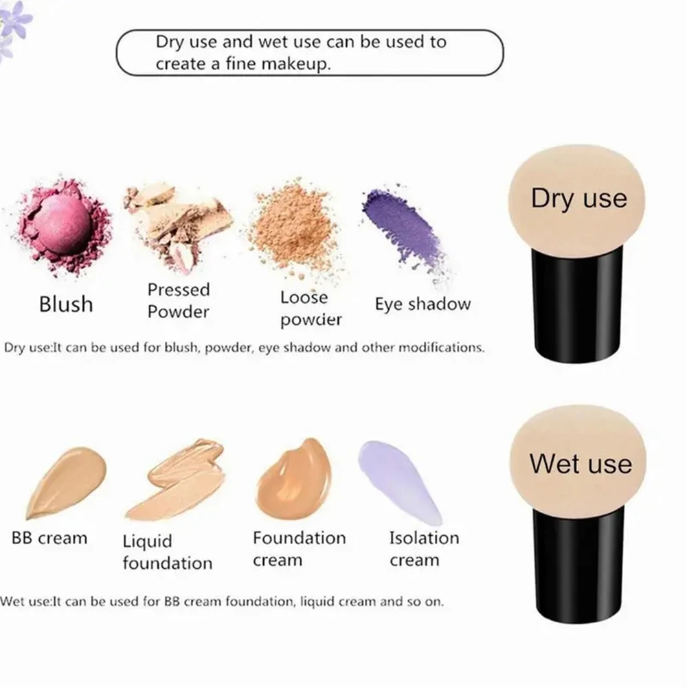 Description Picture 6 of itemMushroom Head Makeup Sponge Dry Wet Dual-use Cosmetic Powder Puff with Handle Case Professional Foundation Creams Beauty Tools