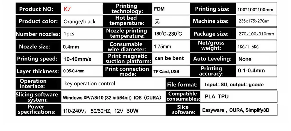 3D Printer Mini Metal Desktop Printer Children Education DIY Designer Model Intelligent Printing Small Impresora Kid 3D Printer