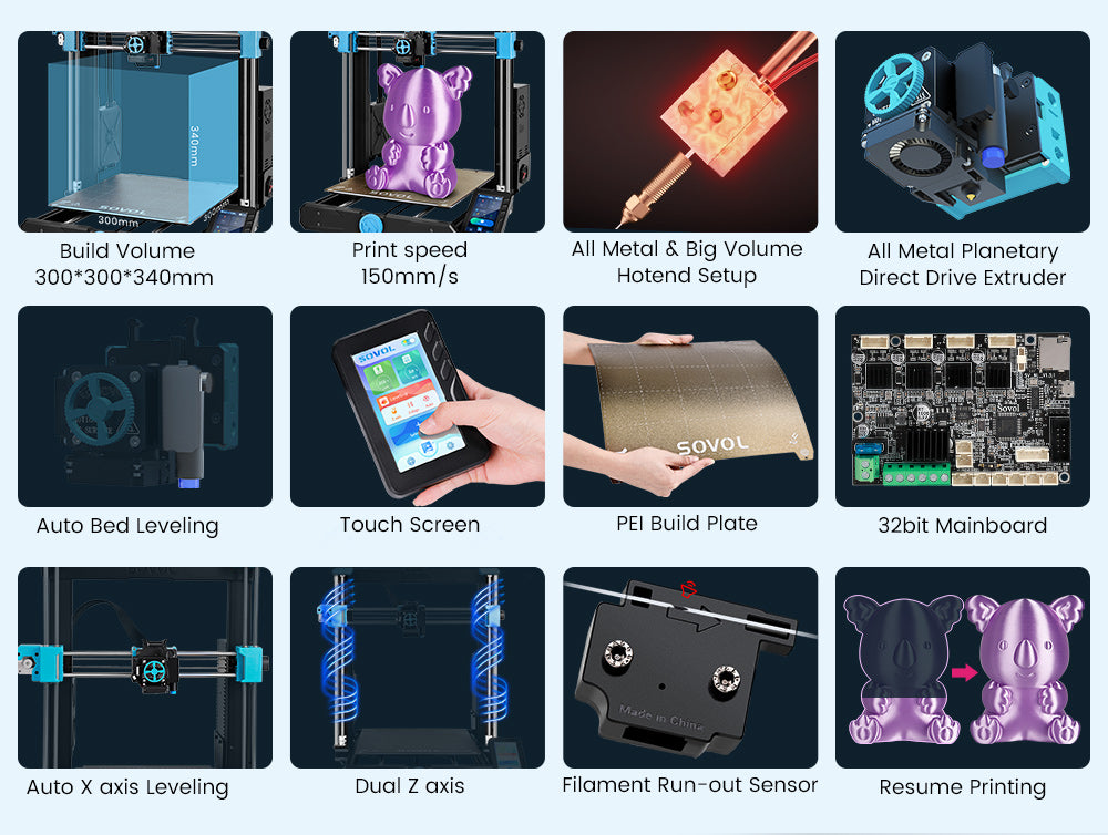 Description Picture 3 of itemSV06/SV06 Plus 3D Printer Large Direct Drive 3D Printer Large Size 150mm/s High Speed 300° High Temp impresora 3d