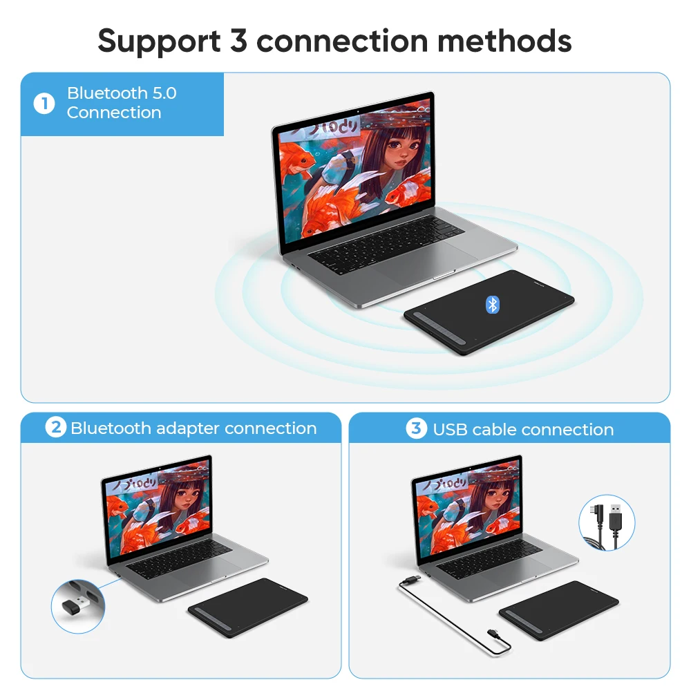 Description Picture 6 of itemXPPen Deco M&MW Wireless Bluetooth Digital Graphic Tablet Drawing Tablet Pen Tablet Support Windows Mac Android Chrome OS/ Linux