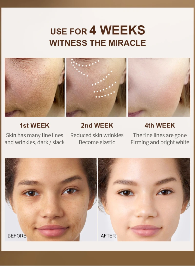 Description Picture 5 of itemRetinol Anti Wrinkle Face Cream Anti-Aging Remove Wrinkle Firming Lifting Whitening Moisturizing Facial Skin Care Korean Cosmeti