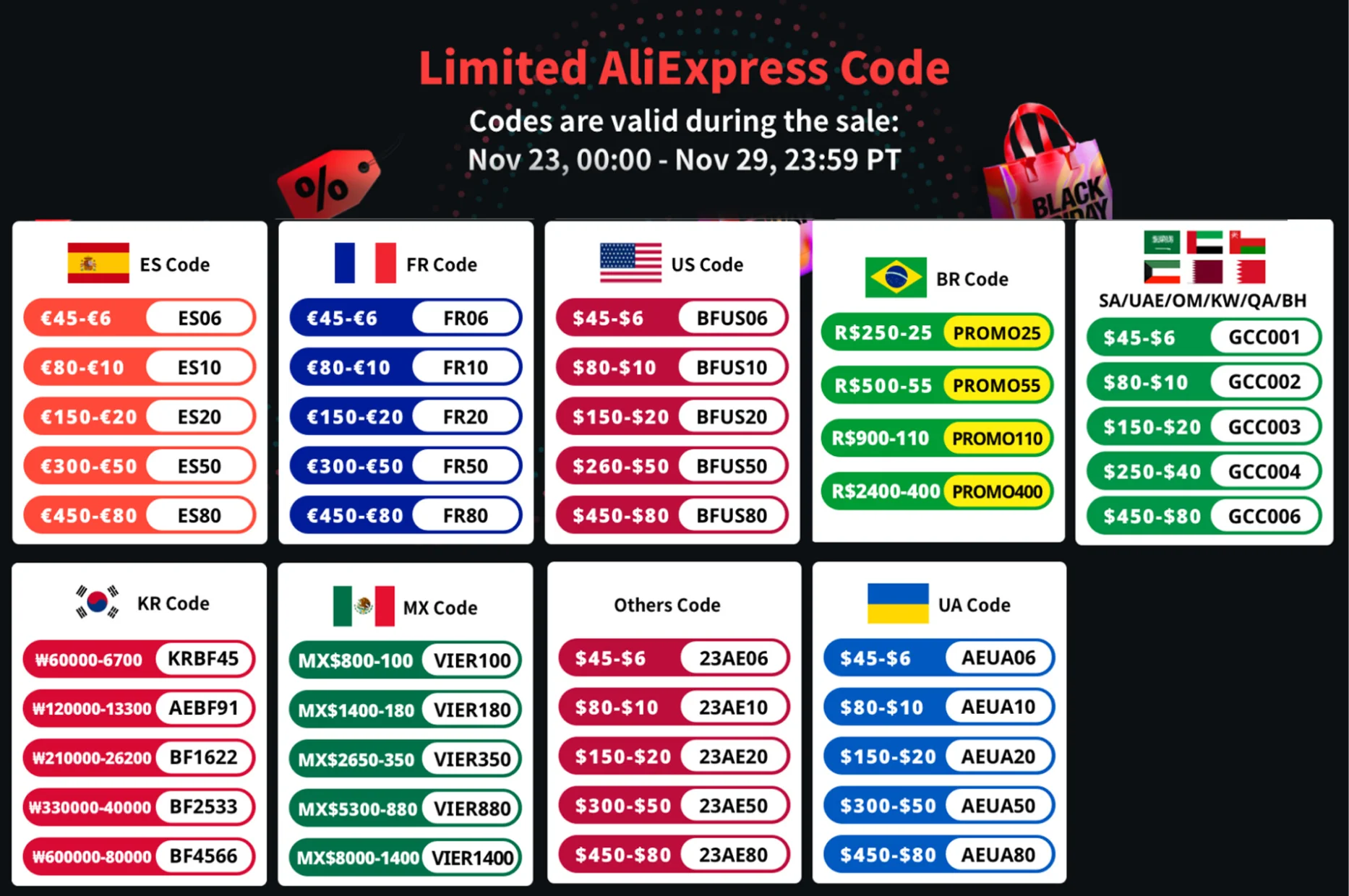 Description Picture 2 of itemOriginal Rom Iconic Brand Pad Pro 2022 8+128G Snapdragon 870  11.2