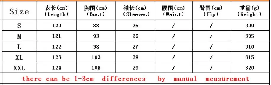 Description Picture 2 of itemRMSFE 2022 Summer New Fashion Sexy Women Beach Skirt Digital Printed Bikini Shawl Three Piece Set