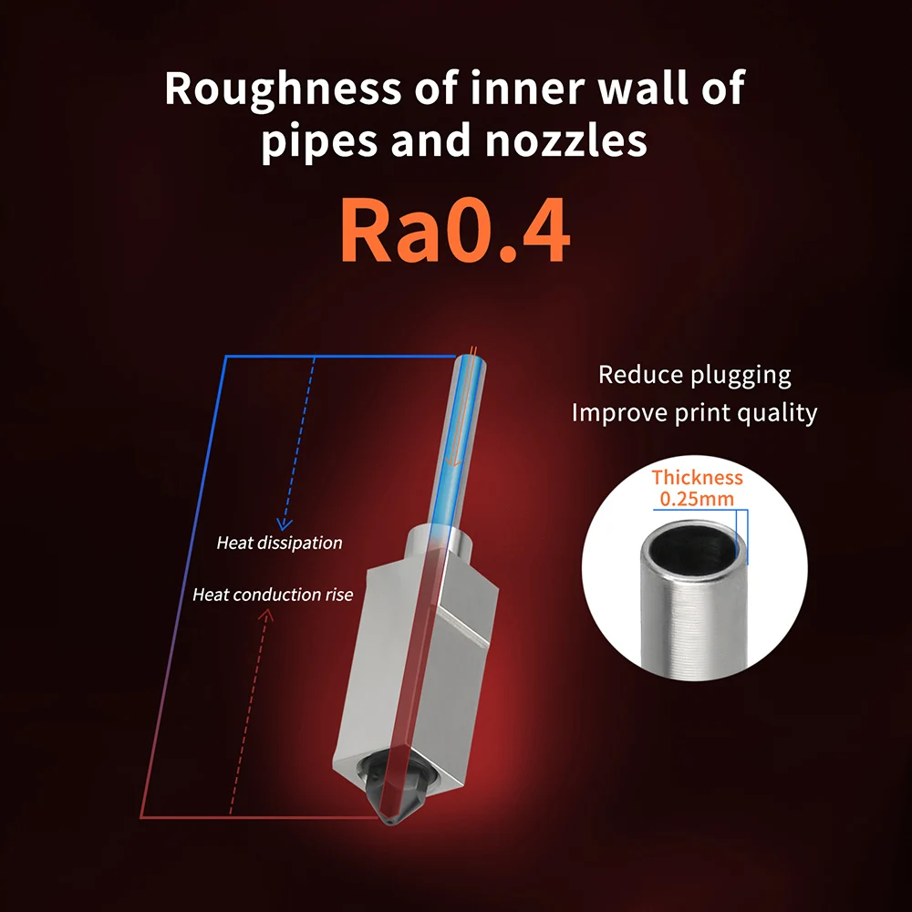 Description Picture 6 of itemHigh Flow Cht Nozzle for Bambu Lab X1/ X1 Carbon 500℃ Hard Steel Nozzles Hot End Fit Bamboo Bambulabs P1P/ P1S 3D Printer Hotend