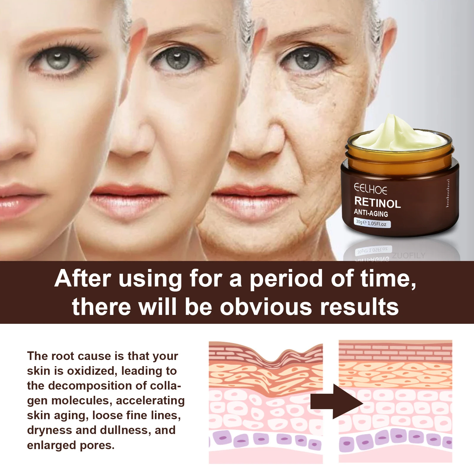 Description Picture 4 of itemRetinol Fade Wrinkle Face Cream Anti-Aging Lifting Firming Skin Care Hyaluronic Acid Moisturizing Whitening Beauty Cosmetics