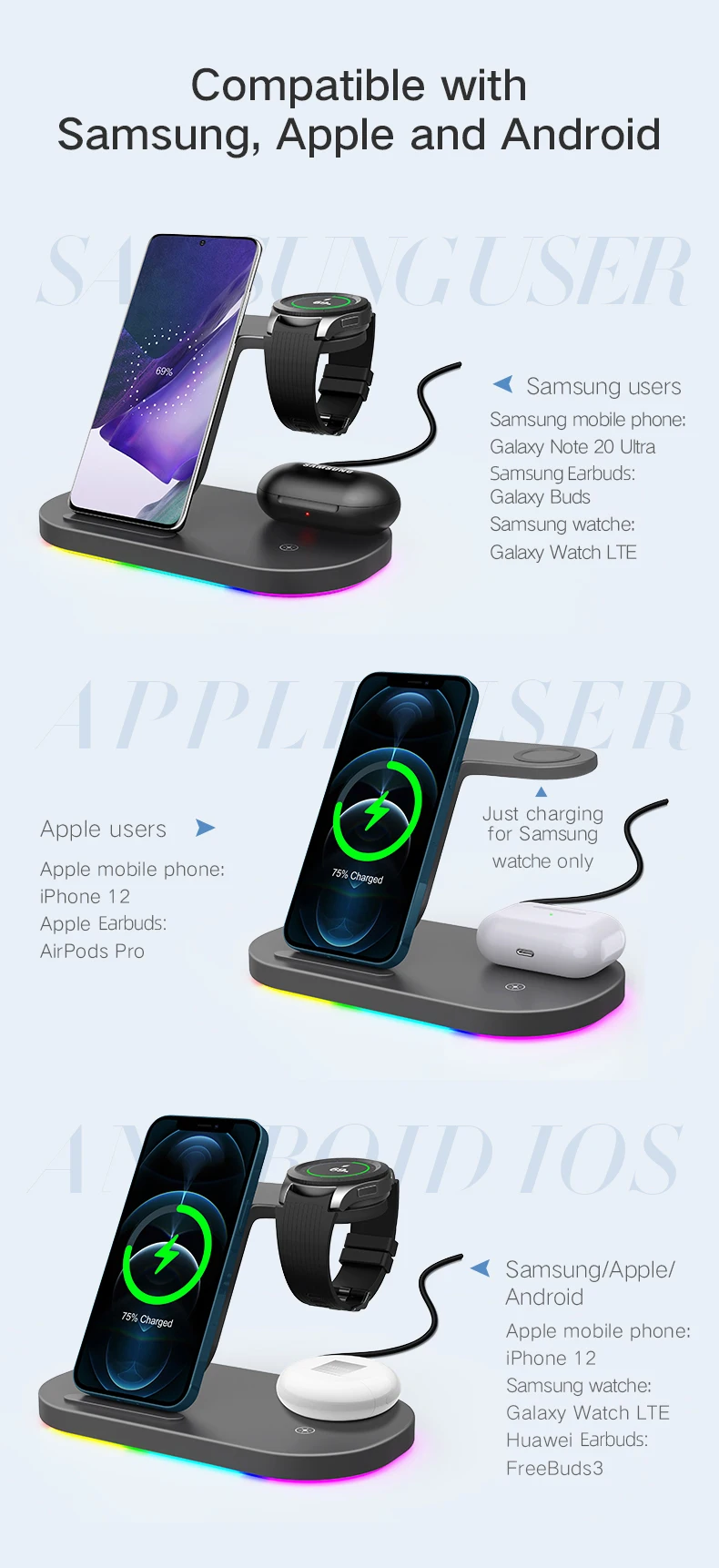 Description Picture 6 of item30W 3 In 1 RGB Light Wireless Charger Stand For Samsung Fold 4 3 S22 Galaxy Watch 5/4 Active 2/1 Buds Fast Charging Dock Station