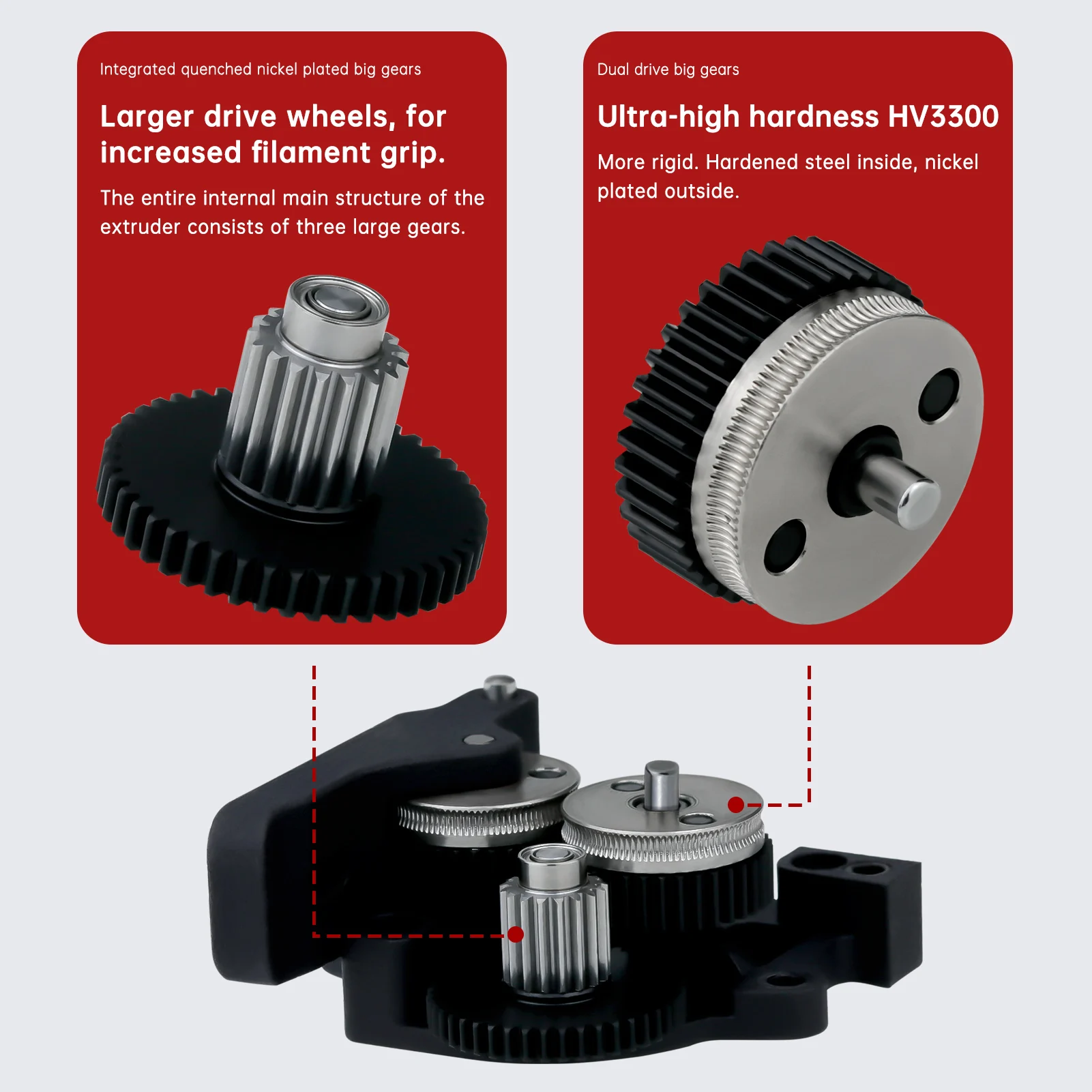 Description Picture 6 of itemAll Metal Extruder HGX-LITE-extruder Hardened Steel Reduction Gear Extruder Compatible with Ender3/Ender5/CR10 3D Printer