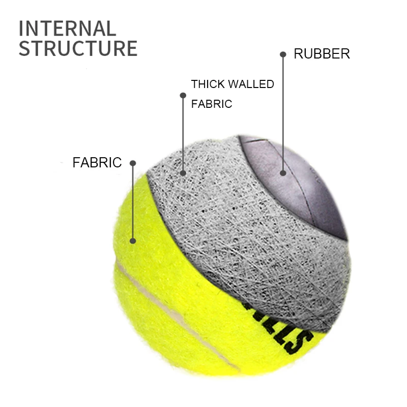 Description Picture 4 of itemDog Toy Set Q-MONSTER Thick Walled Natural Rubber Squeak Chew Balls for Dogs Tennis Interactive Bouncy Balls for Training 4-pack