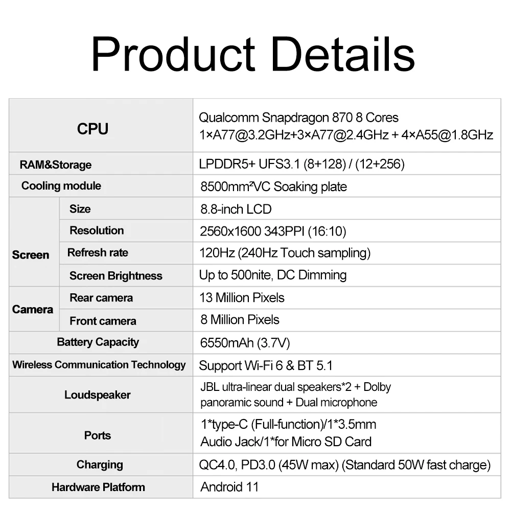 Description Picture 3 of itemIconic Brand Legion Y700 Tablet 8.8-inch Gaming Tablet Qualcomm Snapdragon 870 Support Face Recognition 2.5K 120Hz E-sports Screen