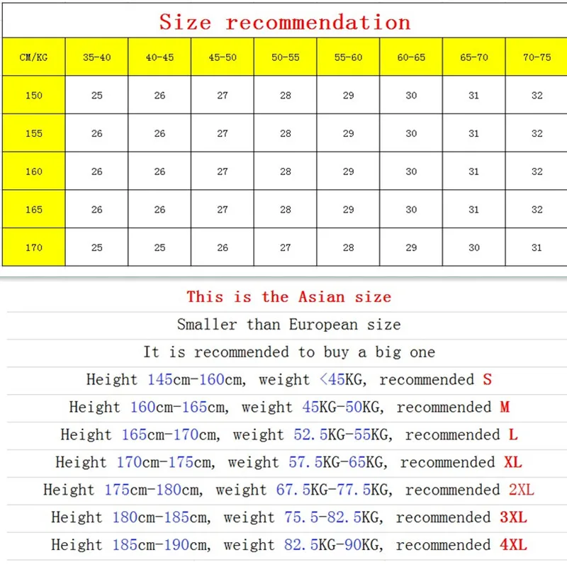 Description Picture 2 of itemCamouflage Streetwear Cargo Pants Women Casual Joggers Black High Waist Loose Female Trousers Korean Style Ladies Pants