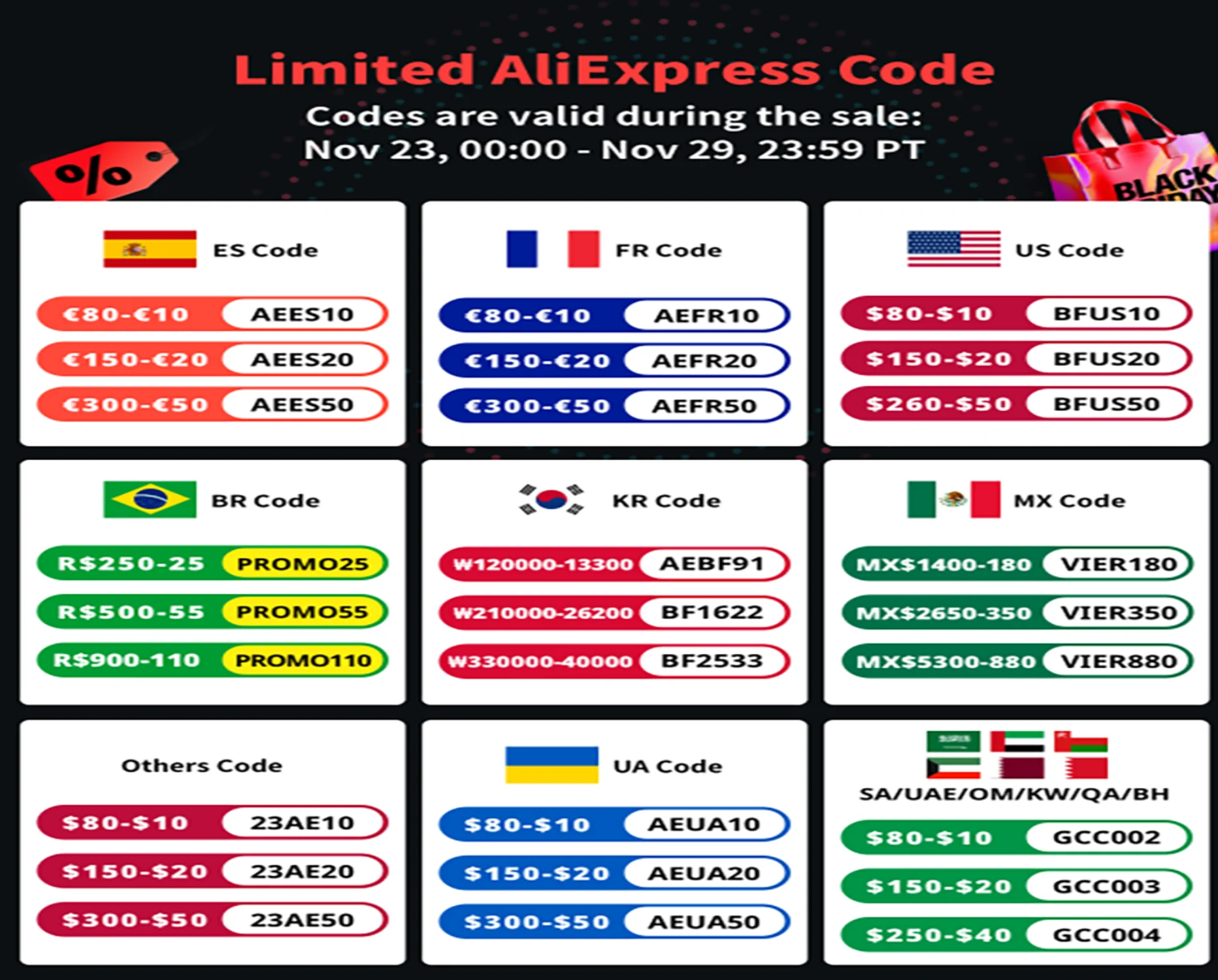 Description Picture 3 of itemDigital Camera Dinosaur Animal Shark Unicorn Mini Children Cameras Toy Pictures Videos Play Games Cartoon Cameras Christmas Gift