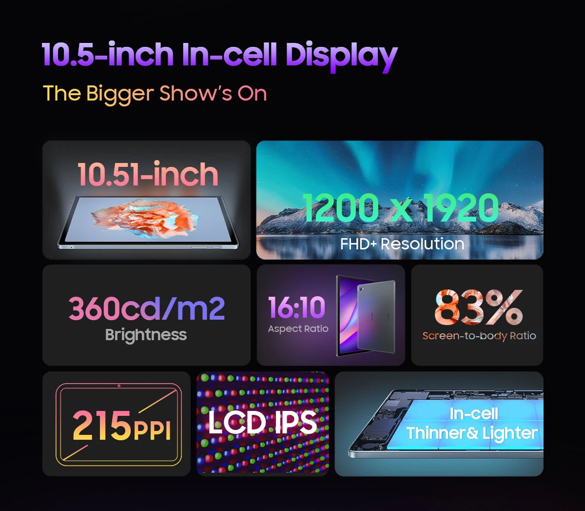 Description Picture 5 of itemBlackview Tab15 Gaming Tablet，Android 12 8GB＋128GB，8280mAh Big Battery, 10.5inch HD Octa-Cores Pad, Dual 4G 13MP+8MP Camera