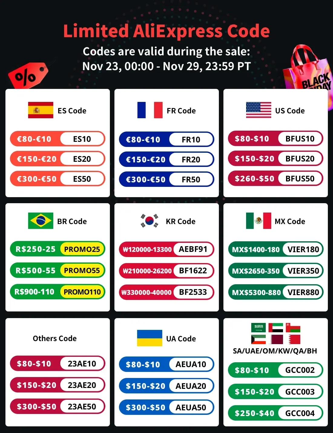 Description Picture 2 of item15W Car Wireless Charger Stand Holder Dual Coil Foldable Phone Car Fast Charging Station For Samsung Galaxy Z Fold 4 3 2 iPhone