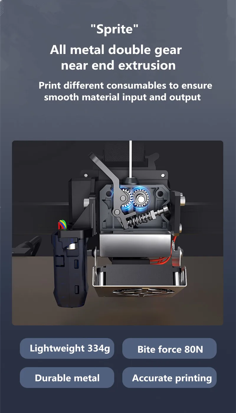 Description Picture 5 of itemEnder-3 S1 Pro Creative DIY Teaching Product Display Model FDM Melt Deposition Forming Automatic Leveling Silent 3D Printer
