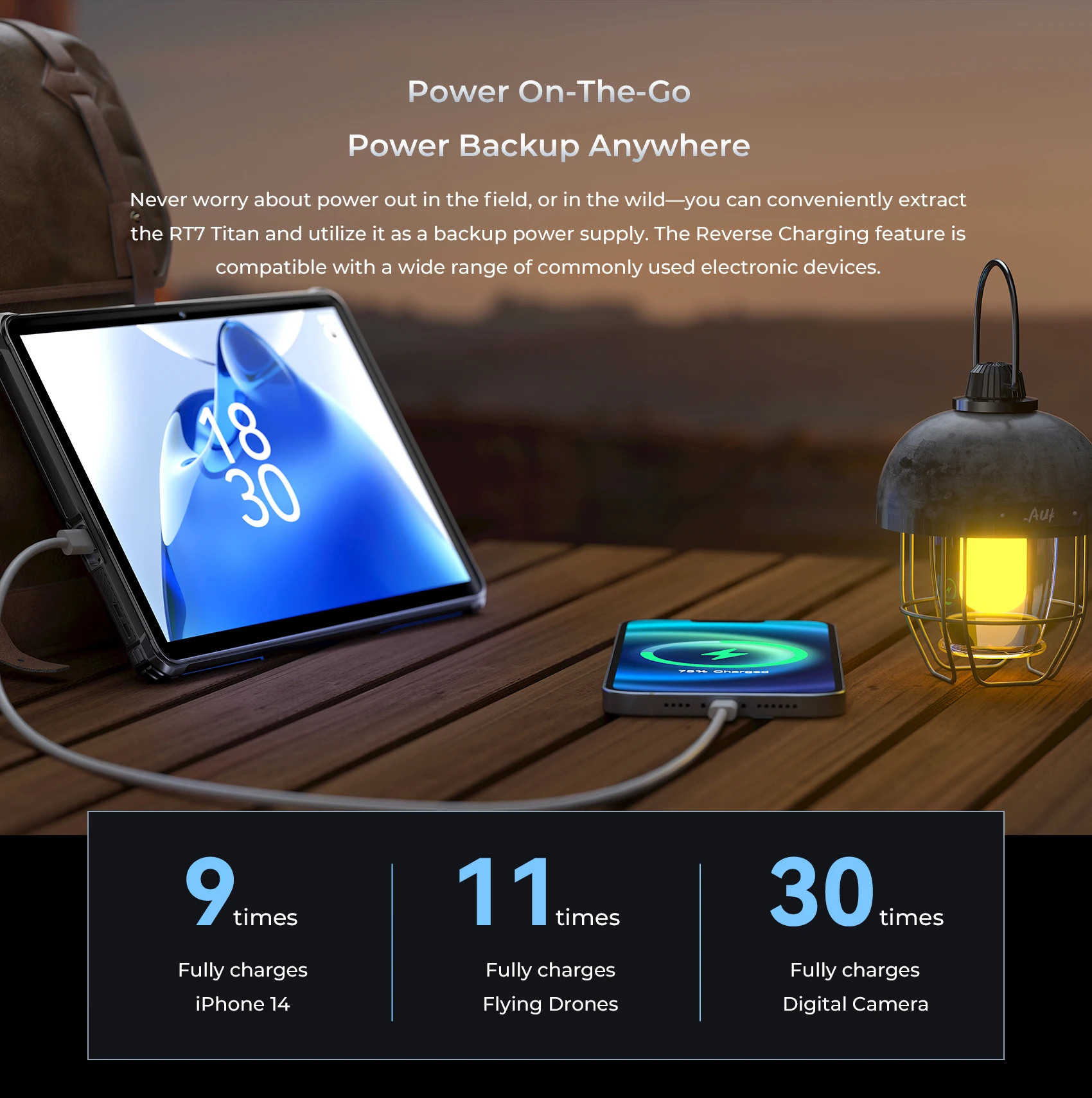 Oukitel RT7 TITAN 5G Rugged Tablet 10.1