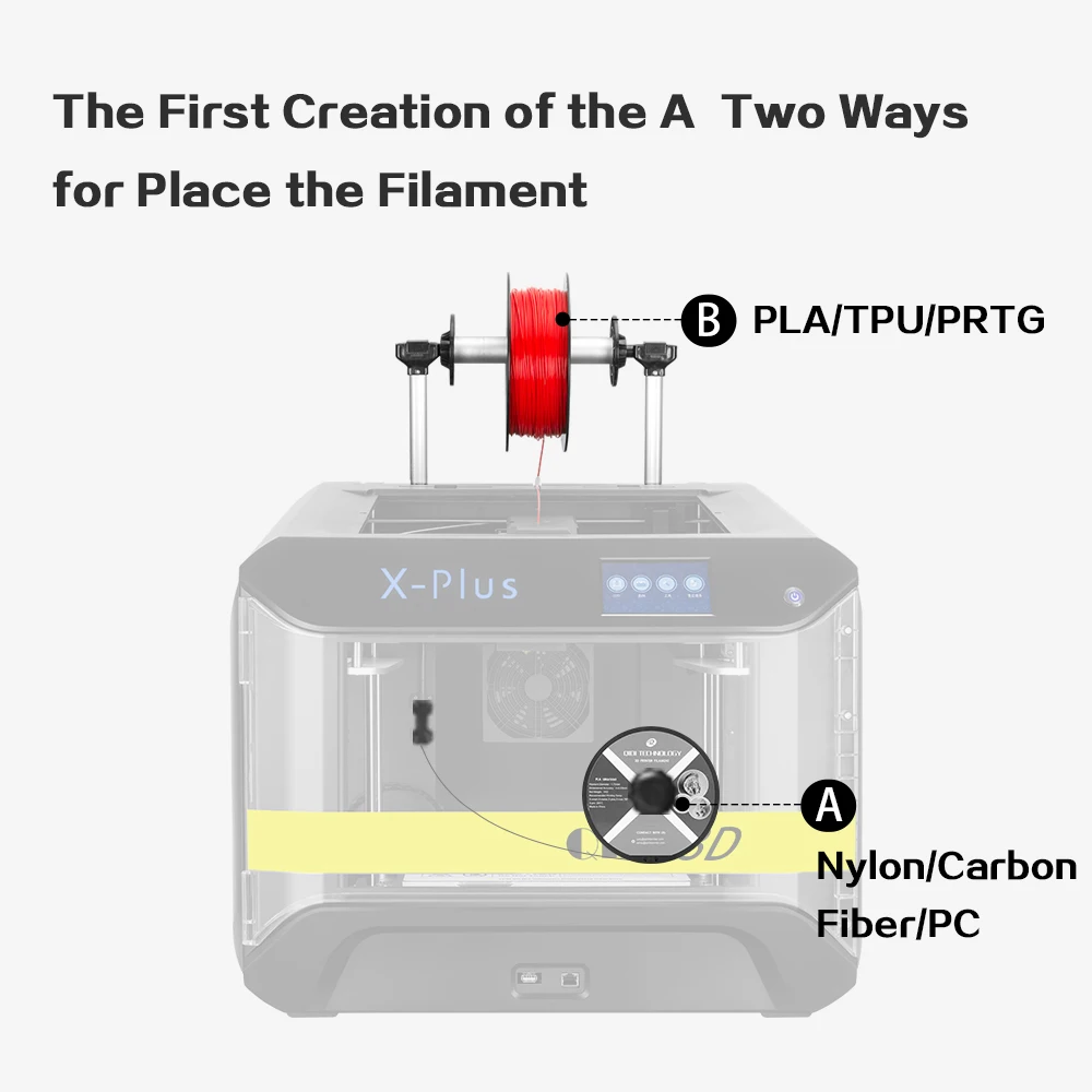 Slide image 4f4ea3a2ee6049ea83a5f152d6975366