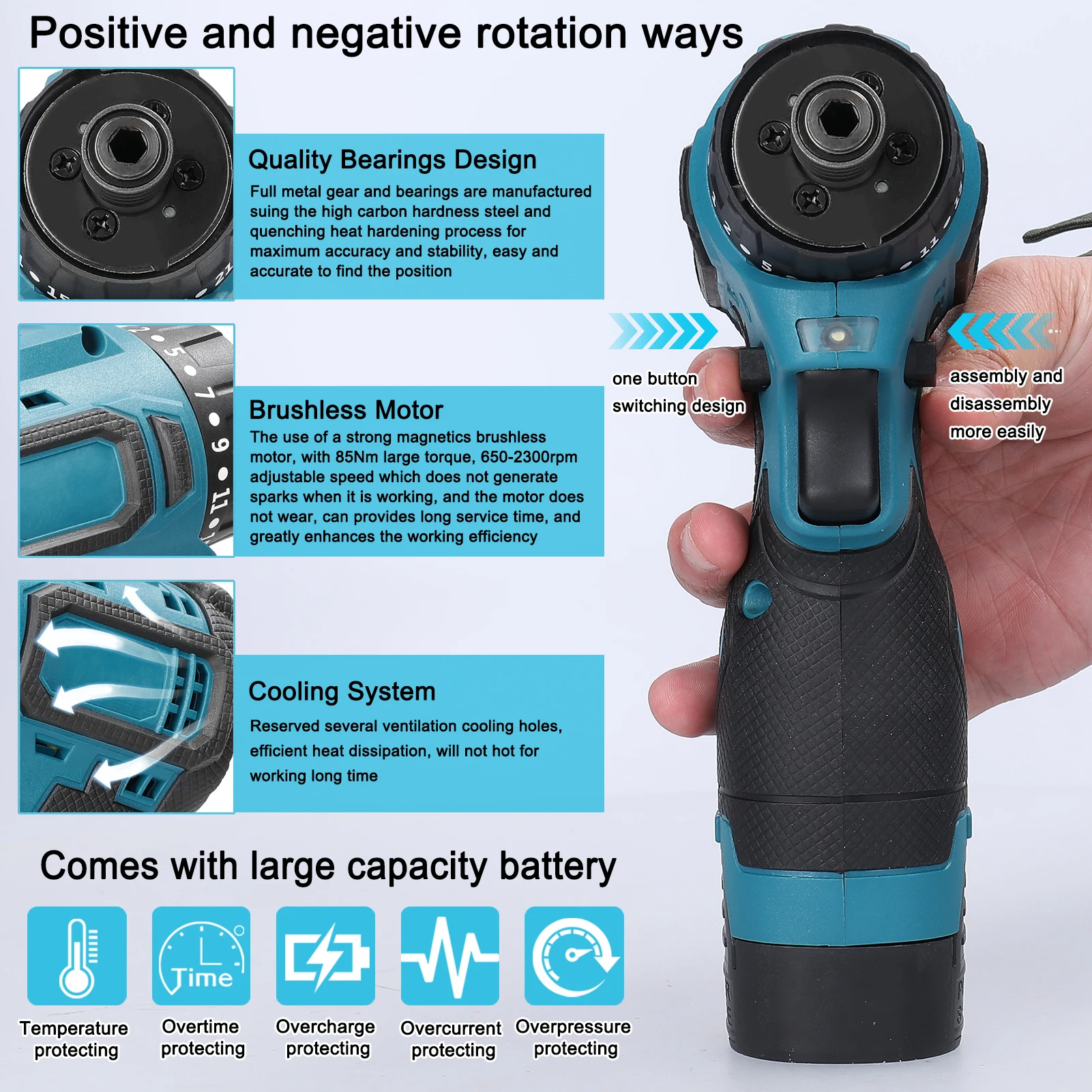 Description Picture 4 of item18V Lithium Screwdriver 45Nm Torque Adjustable 2 Speed Control Brushless Motor Impact Electric Screw Driver For Home Appliances