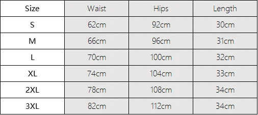 Description Picture 2 of itemWomen's Cycling Shorts Retro Pull-edge Denim Korean Version Summer Fashion High Waist Slimming Design Wide-leg A-line Pants Ins