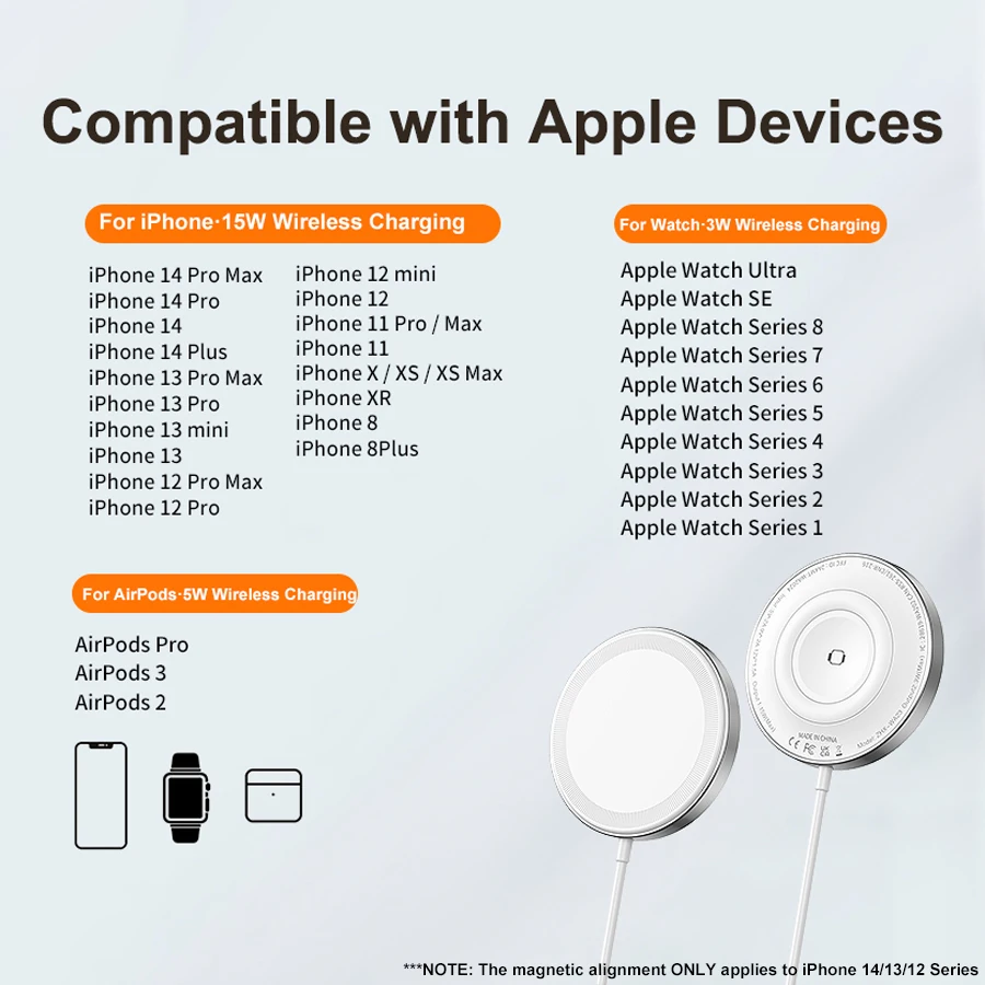 Magnetic Wireless Charger 3 In 1 Double Sided 18W Fast Charging for Apple Devices iPhone Airpods Watch and Qi Wireless Charging