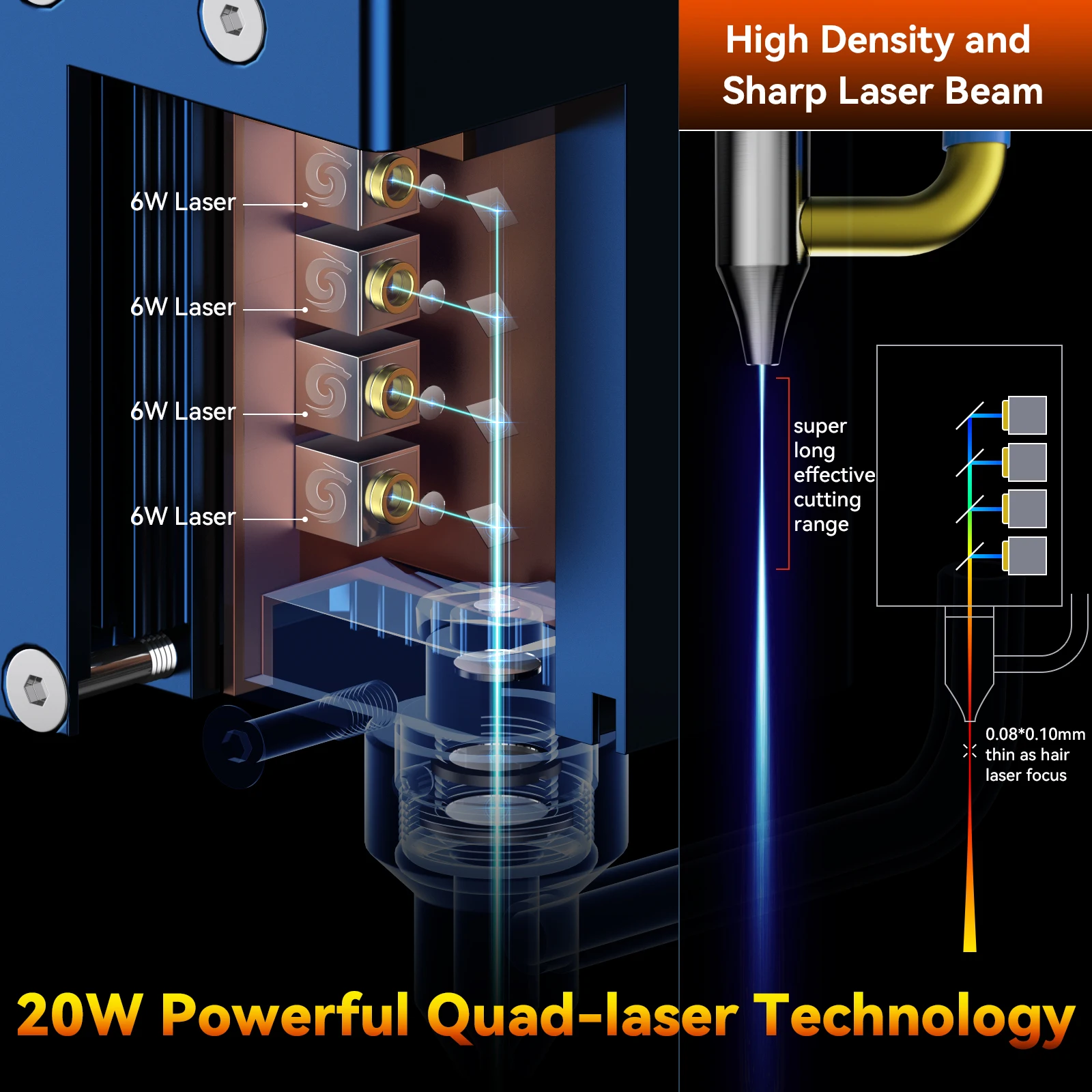 SCULPFUN S30 Pro Max Laser Engraver with Auto Air Assist 20W Laser Cutter High Accuracy Industrial grade Laser Engraving Machine
