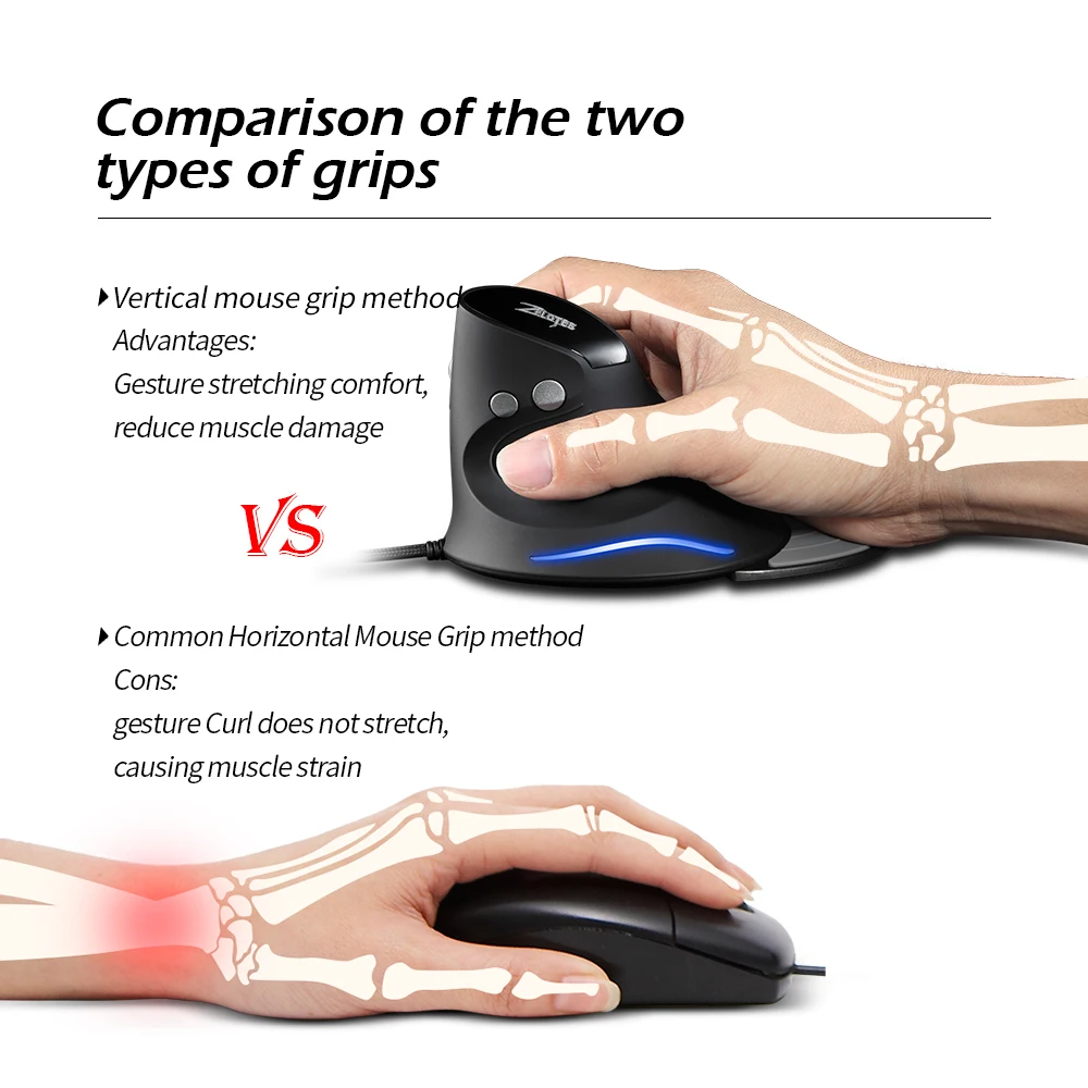 Description Picture 3 of itemZELOTES T-30 Mouse Wired Optical Mouse Vertical Mouse USB Wired Gaming Mouse 6 Keys Ergonomic Mice with 3200 DPI for PC Laptop