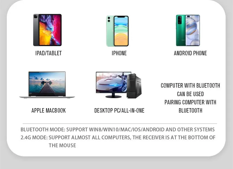 Description Picture 5 of itemMacaron Rechargeable Wireless Bluetooth Mouse 2.4G USB Mice For Android Windows Tablet Laptop Notebook PC For IPAD Mobile