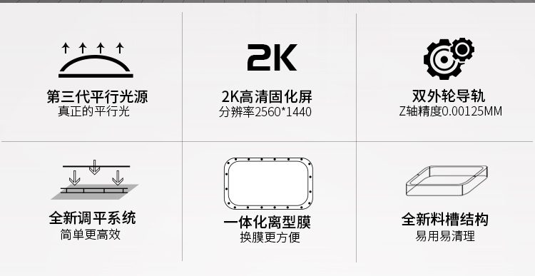 Description Picture 3 of itemLight curing 3D printer Parallel light source high precision quasi-industrial household 2k three d printing photosensitive resin