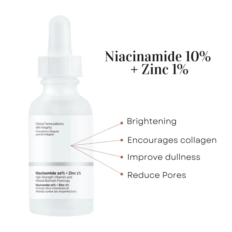 Niacinamide 10% + Zinc 1% High Strength Vitamin And Mineral Blemish Formula Oil Control Whitening Moisturizing Ordinary Serum
