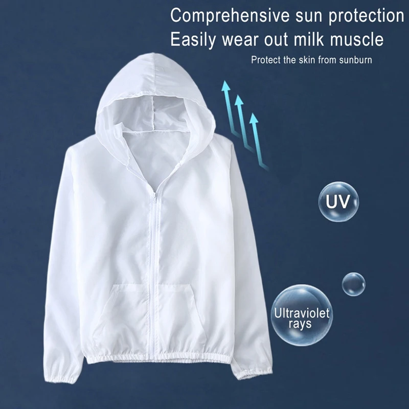 Description Picture 2 of itemQuick Dry Breathable Sunscreen Coat Women Men Lightweight Coats for Running Camping Hiking Traveling UV Protection Thin Jackets