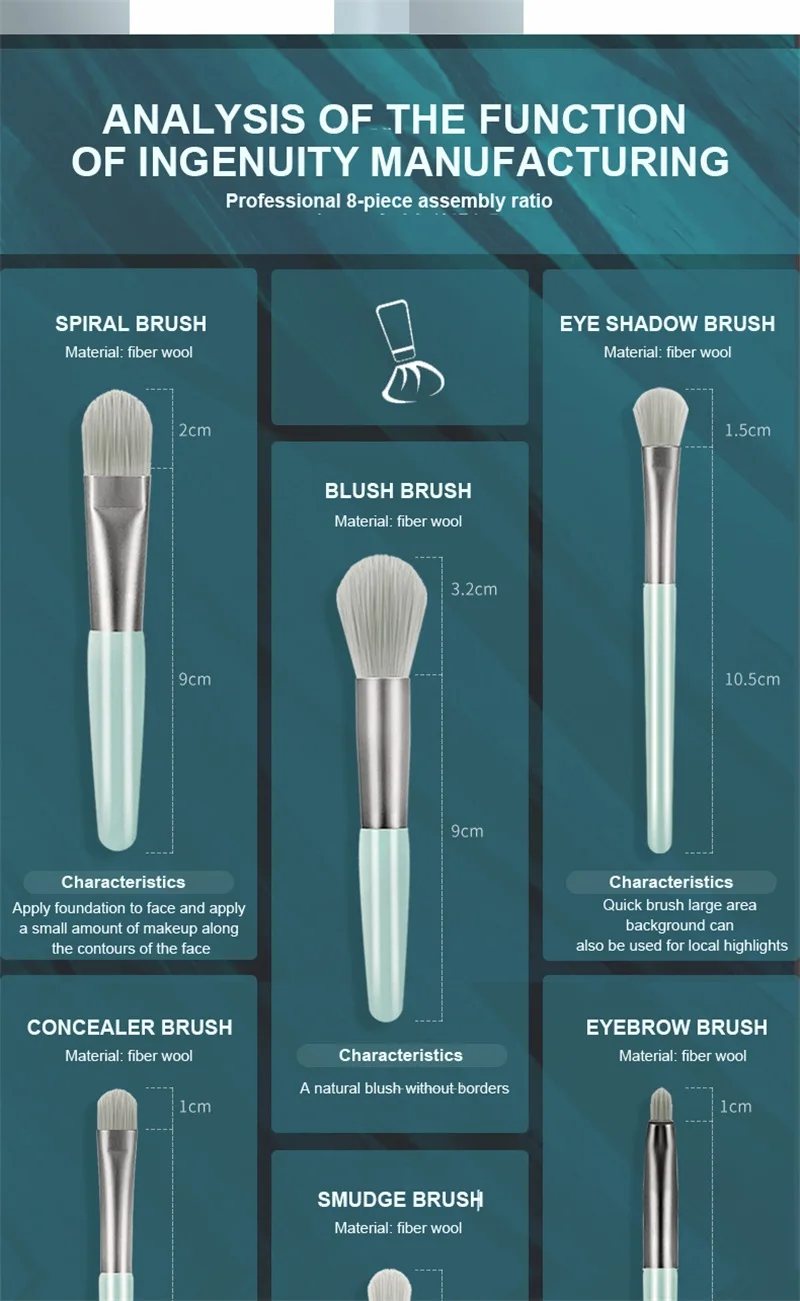 Description Picture 4 of item8Pcs Professional Makeup Brushes Set Cosmetic Powder Eye Shadow Foundation Blush Blending Concealer Beauty Make Up Tool Brushes