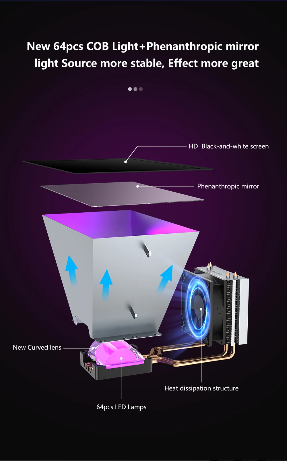 Description Picture 6 of itemKINGROON New KP8 8K UV Resin 3D Printer  Photocuring High-Speed 3D Printing 10.3‘’ 8K Monochrome LCD Printing Size 228*128*200mm