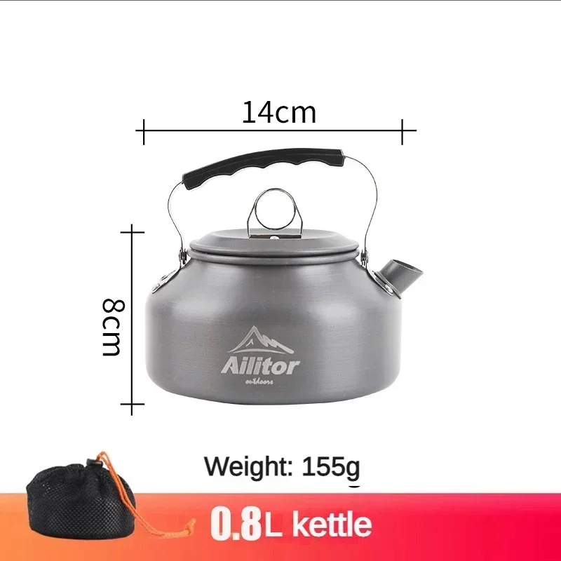 Slide image undefined