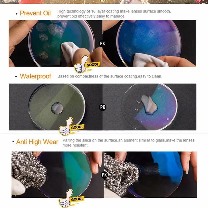 Description Picture 5 of itemIndex 1.61 Anti-Radiation Protection Optical Single Vision Lens HMC, EMI Aspheric Anti-UV Prescription Lenses