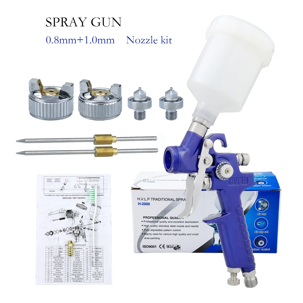 0.8 1.0mm nozzle set