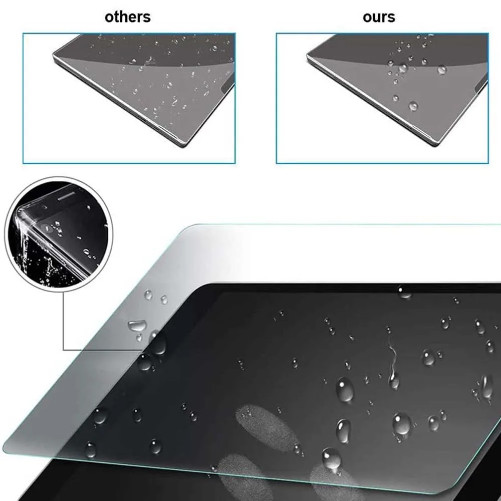 Description Picture 3 of itemFor Microsoft Surface RT Tablet Tempered Glass Screen Protector Scratch Resistant Anti-fingerprint Film Cover