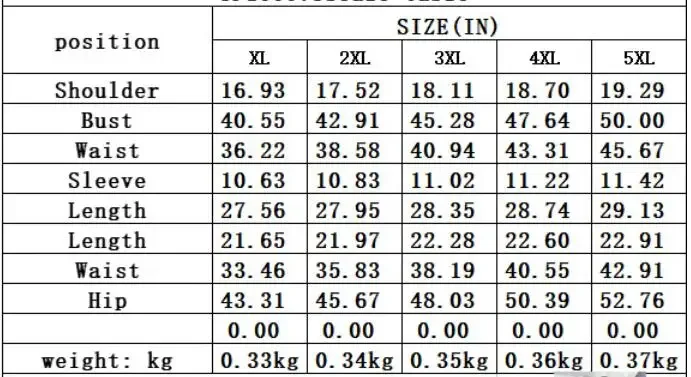 Description Picture 2 of itemCHYXSB 2022 Casual Street New Fashion Printed Round Collar Short Sleeve Top Elastic Short Pants Lady Two Piece Sets