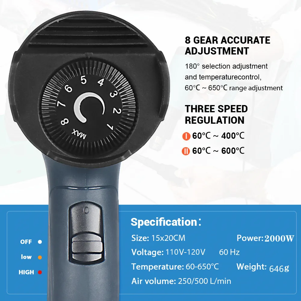 Heat Guns,2000W 110V Fast Heat/Overload Protection/Heavy Duty Hot Air Gun Kit Variable Temperature Control Overload Protection