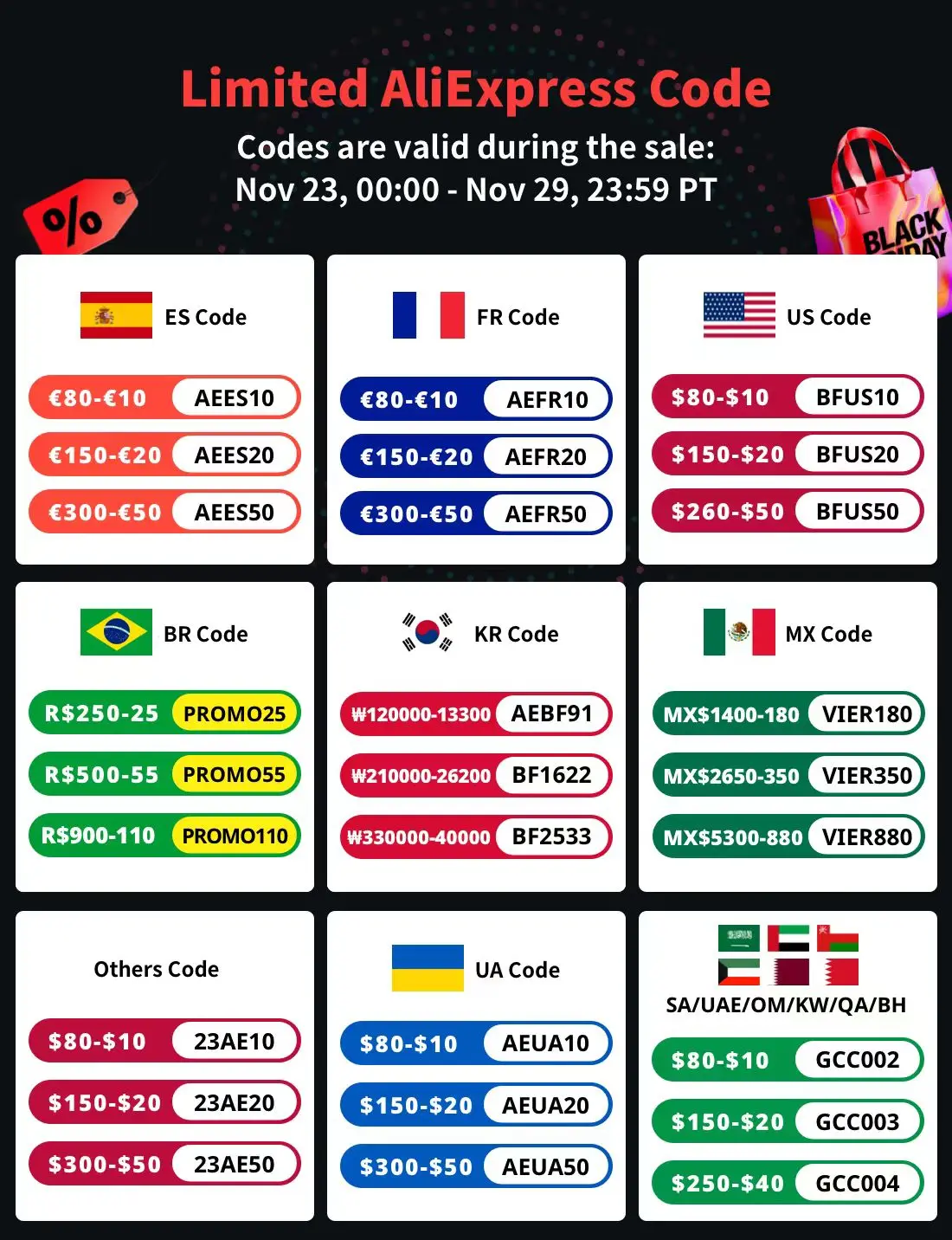 Description Picture 2 of itemCreality Ender-3 V3 SE 3D Printer 250mm/S Speed Sprite Direct Extrusion Automatic Leveling Dual Z-Axis IU Display Y Optica