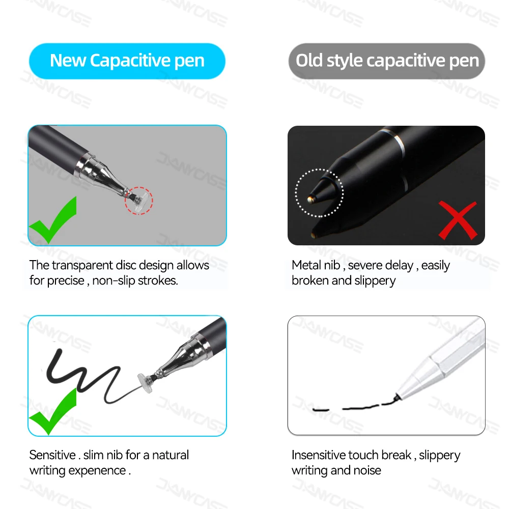 Universal Touch Pen For Phone Stylus Pen For Android Touch Screen Tablet Pen For Iconic Brand iPad iphone Iconic Brand Samsung Apple Pencil