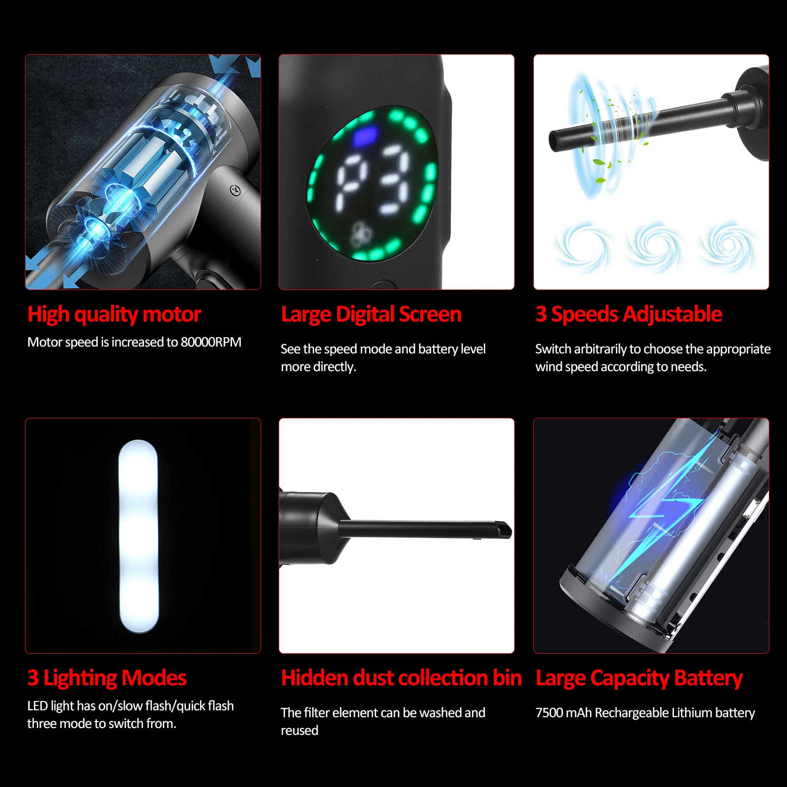 Description Picture 6 of item100W Cordless Air Blower Compressed Air Duster Cleaner With Emergency Light 7500mAh Electric Inflator Cleaning Tool Dust Blower